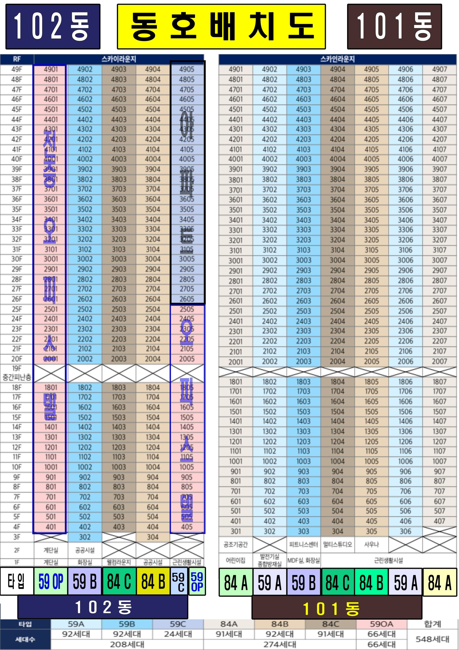 청주 센트럴 더플래티넘