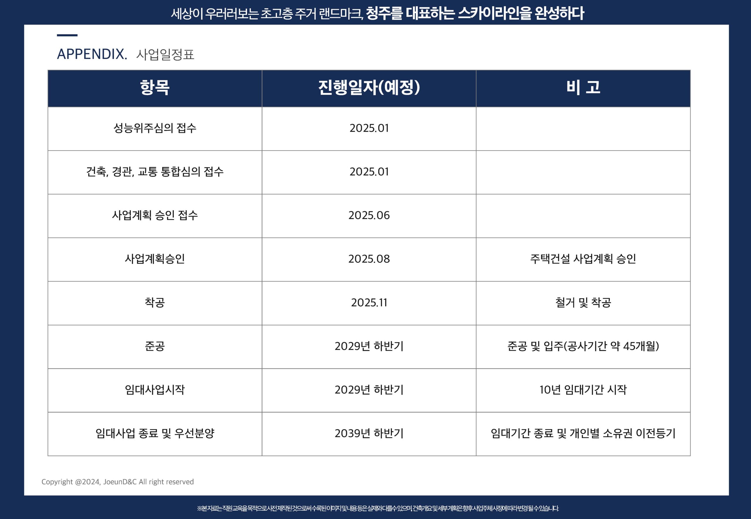 청주 센트럴 더플래티넘